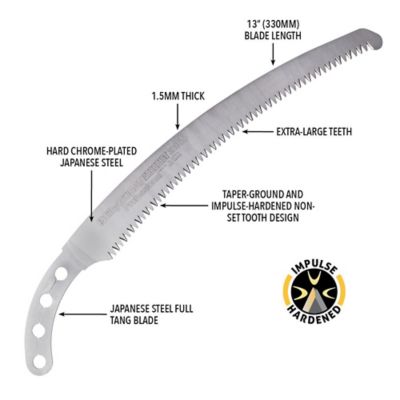 Image showing  13 in. Blade Only for Zubat Arborist Edition Pruning Saw, Extra Large Teeth