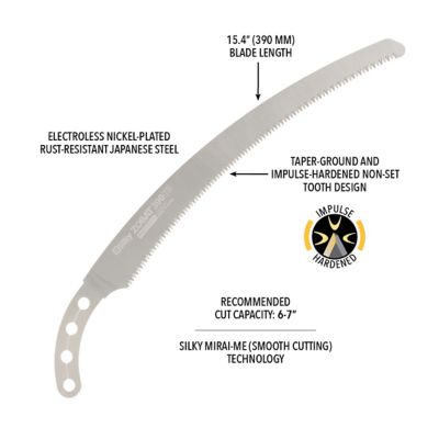 Image showing  15.4 in. Blade Only for Zubat Professional Pruning Saw, Large Teeth