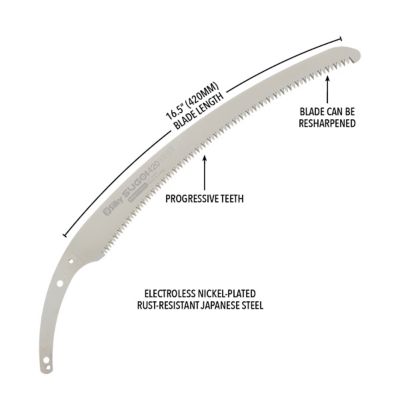 Image showing  16.5 in. Blade Only for Sugoi Professional Saw, Extra Large Teeth