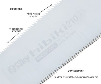 Image showing  8.3 in. Blade Only for Hibiki Saws, Extra Fine Teeth