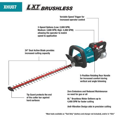 Image showing  24 in. 18V Battery LXT Lithium-Ion Brushless Cordless Hedge Trimmer, Tool Only, Battery and Charger Not Included