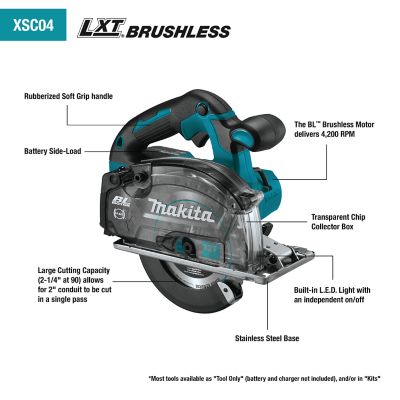 Image showing  18V LXT Metal Cutting Saw, XSC04Z