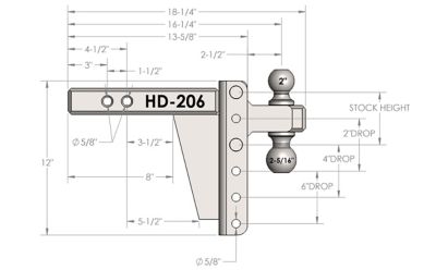 Image showing  2 in. Receiver Heavy-Duty Hitch, 6 in. Drop, 22,000 lb. Capacity