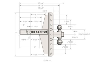 Image showing  2 in. Shank Extreme-Duty Hitch, 4 in. Drop, 36,000 lb. Capacity, ED20OFFSET