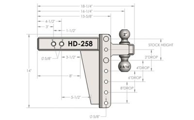 Image showing  2-1/2 in. Receiver Heavy-Duty Hitch, 8 in. Drop, 22,000 lb. Capacity