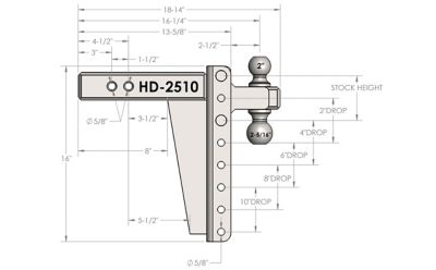 Image showing  2.5 in. Shank Heavy-Duty Hitch, 10 in. Drop, 22,000 lb. Capacity