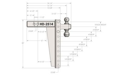 Image showing  2.5 in. Shank Heavy-Duty Hitch, 14 in. Drop, 22,000 lb. Capacity
