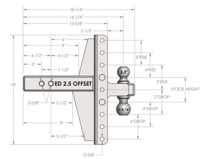 Image showing  2-1/2 in. Receiver Extreme-Duty Hitch, 4 in. and 6 in. Offset Drop, 36,000 lb. Capacity