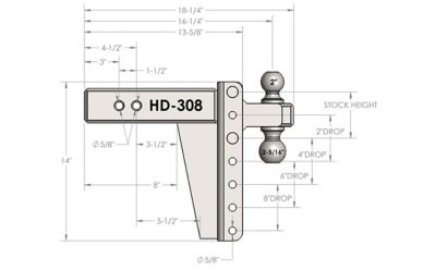 Image showing  3 in. Shank Heavy-Duty Hitch, 8 in. Drop, 22,000 lb. Capacity