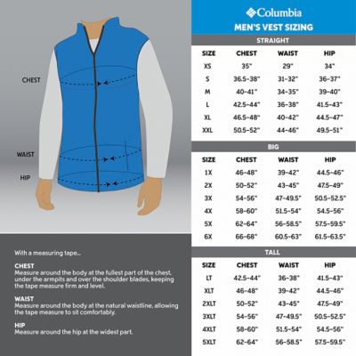 Image showing 5 th Columbia Sportswear Men's Steens Mountain Vest