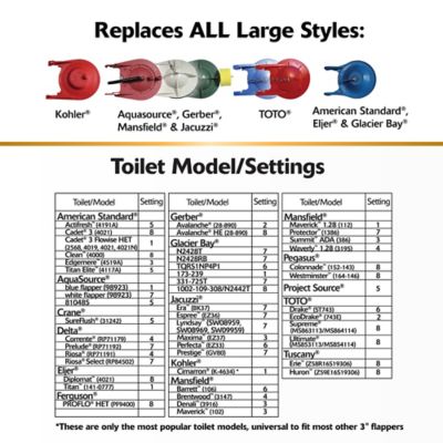 Image showing 5 th Korky 3 in. Large Universal Toilet Flapper
