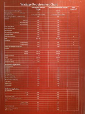 Image showing  3,000/3,000-Watt Gasoline Powered Portable Generator, 3,500i