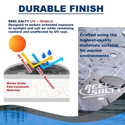 Image showing 5 th Rush Creek Creations 16-Rod Saltwater Rolling Rod Rack