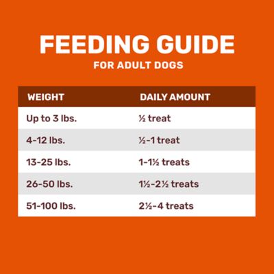 Image showing  Bacon Flavor Wavy Dog Treats, 40 oz.