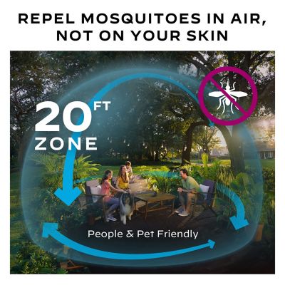 Image showing  Rechargeable Mosquito Repeller, Charcoal