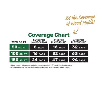 Image showing 7 th GroundSmart 0.8 cu. ft. Brown Rubber Nugget Mulch