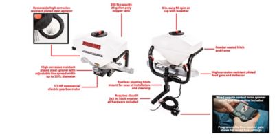 Image showing 11 th Swisher 25 gal. Capacity 35 ft. Commercial Pro UTV/Truck Spreader