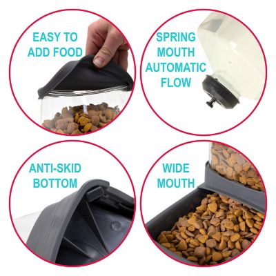 Image showing 5 th SportPet Gravity Pet Feeder Kit, Small