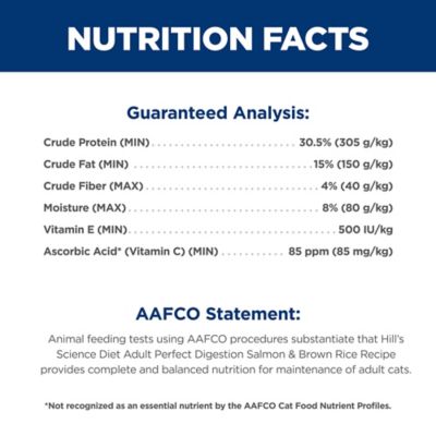 Image showing 5 th Hill's Science Diet Adult Perfect Digestion Salmon Dry Cat Food