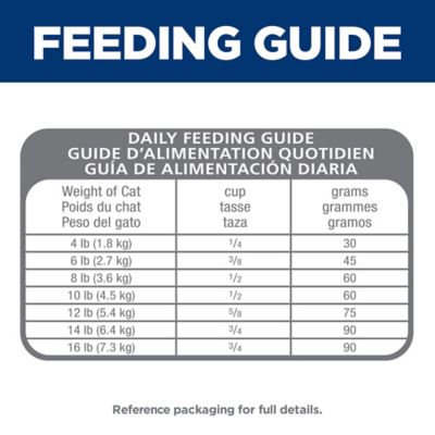 Image showing 6 th Hill's Science Diet Adult Perfect Digestion Chicken, Barley and Whole Oats Recipe Dry Cat Food