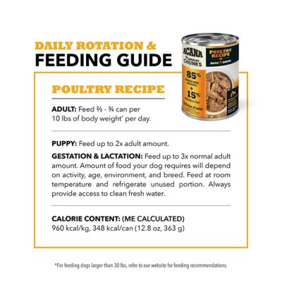Image showing 6 th ACANA All Life Stages Premium Chunks Poultry Recipe in Bone Broth Wet Dog Food, 12.8 oz.