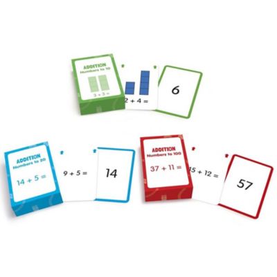 Image showing  Addition Flashcards Set