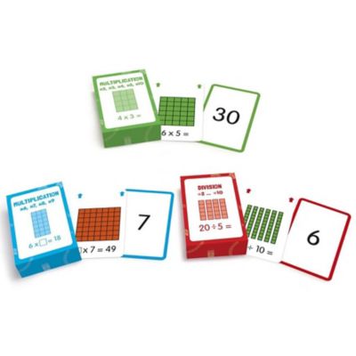Image showing  Multiplication Flashcards Set