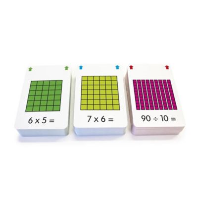 Image showing  Multiplication Flashcards Set