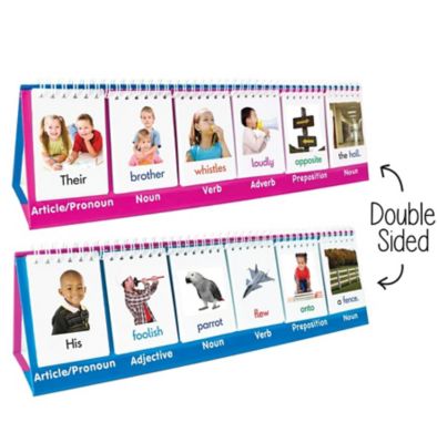 Image showing 1 th Junior Learning Parts of Speech Flip Cards Educational Learning Set