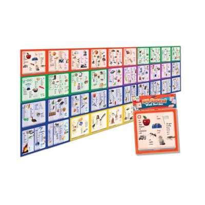 Image showing  44 Sound Wall Border Educational Learning Set