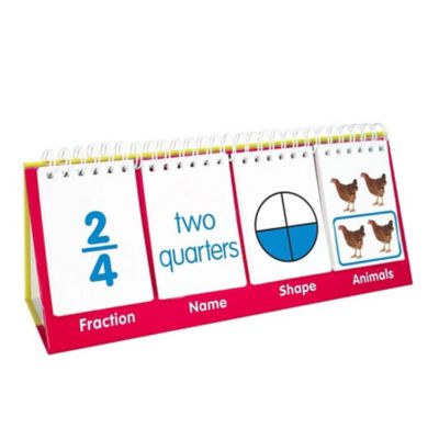 Image showing  Fraction Flips Double-Sided Flip Stand