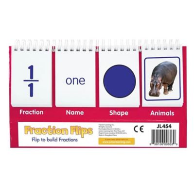 Image showing  Fraction Flips Double-Sided Flip Stand