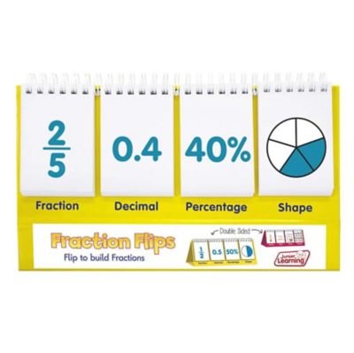 Image showing  Fraction Flips Double-Sided Flip Stand