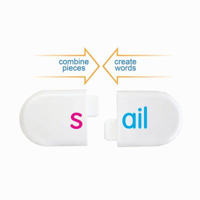 Image showing  Word Families for Ages 5-8 Grade 2 Grade 5 Learning