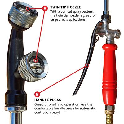 Image showing  5 gal. Gas-Powered Backpack Sprayer with Twin Tip Nozzle