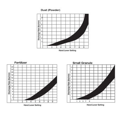 Image showing 8 th Tomahawk Power 4 gal. Gas-Powered Granular Backpack Broadcast Spreader