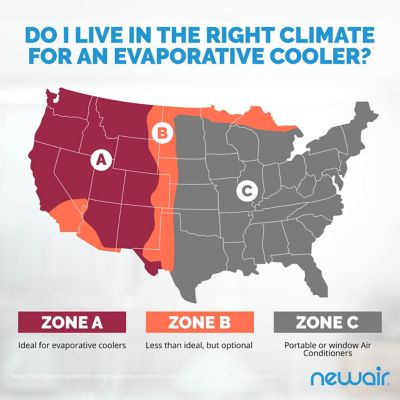 Image showing  Evaporative Air Cooler and Portable Cooling Fan, 250 sq. ft., 3 Speeds, 7.5 Hour Timer, 1.45 gal. Water Tank, White