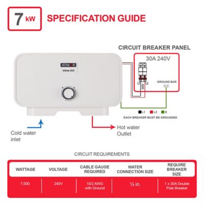 Image showing  7kW/240V 1.6 GPM Electric Tankless Water Heater, Up to 2 Sinks Nationwide or 1 Shower in Warm Climates
