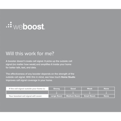 Image showing 7 th weBoost Home Studio Cell Signal Booster