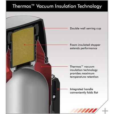 Image showing 9 th Thermos 1.2L Stainless King Vacuum-Insulated Beverage Bottle