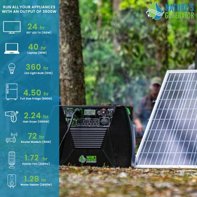 Image showing 6 th Nature's Generator 3,600/2,800-Watt Solar Powered Nature's Elite Generator
