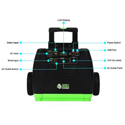 Image showing 5 th Nature's Generator 3,600/2,800-Watt Solar Powered Gold Elite WE Generator System