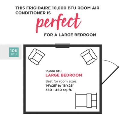 Image showing 8 th Frigidaire Gallery 10,000 BTU Inverter Quiet Temp Smart Room Air Conditioner