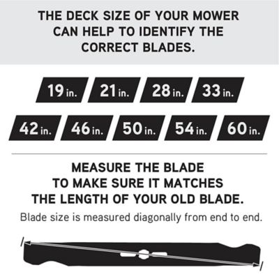 Image showing 3 th MTD 34 in. and 50 in. Genuine Xtreme 2-in-1 Mulching Lawn Mower Blade for Craftsman, Cub Cadet, Murray and Troy-Bilt Mowers
