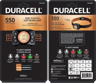 Duracell 550 Lumen High-Intensity LED Headlamp - Comfortable and Ultra-Strong Design with 5 Modes