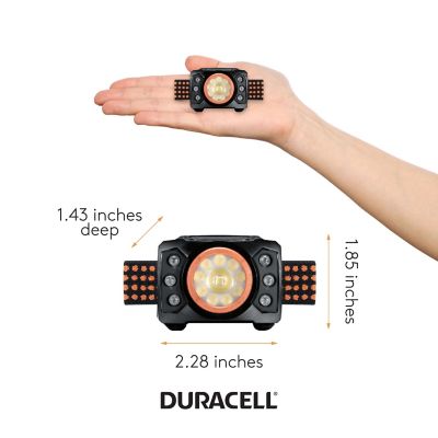 Image showing  550-Lumen High-Intensity LED Headlamp, Comfortable and Ultra-Strong Design with 5 Modes