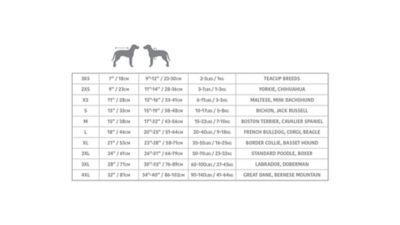 Image showing 7 th GF Pet Elasto-Fit Denim Dog Jacket