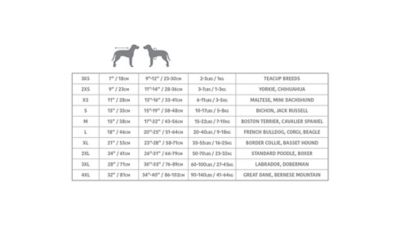 Image showing 5 th GF Pet Chalet Dog Sweater