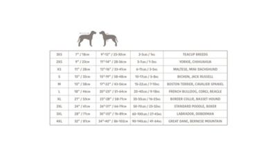 Image showing 9 th GF Pet Reversible Elasto-Fit Dog Raincoat