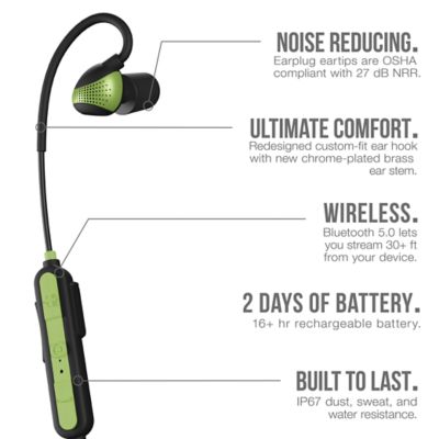 Image showing  PRO Aware Bluetooth Earbuds